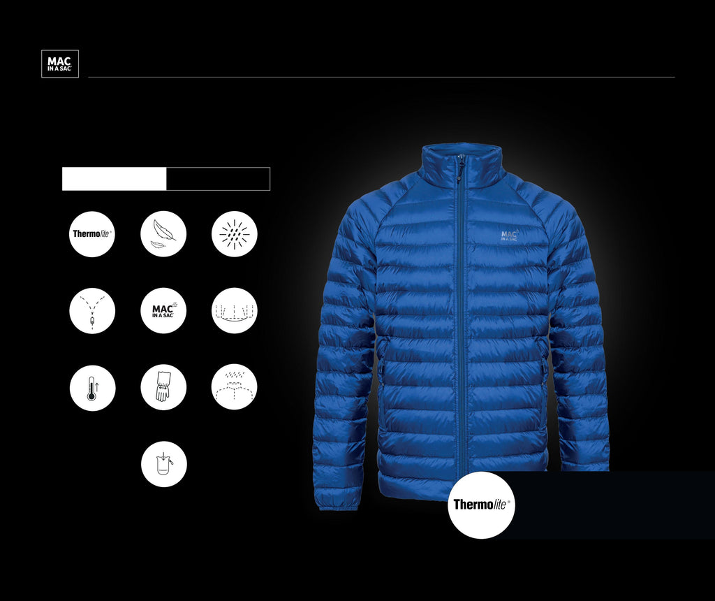 MAC in a SAC Synergy Packable Thermolite Fill Jacket