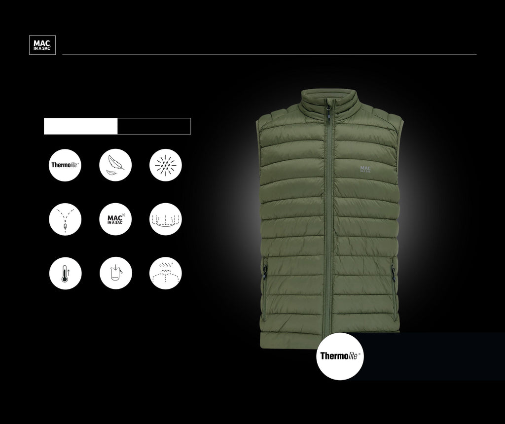 MAC in a SAC Synergy Packable Thermolite Fill Gilet