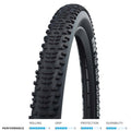 Schwalbe Racing Ralph Performance Twinskin TLR