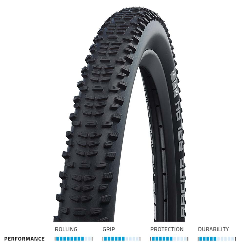 Schwalbe Racing Ralph Performance Twinskin TLR